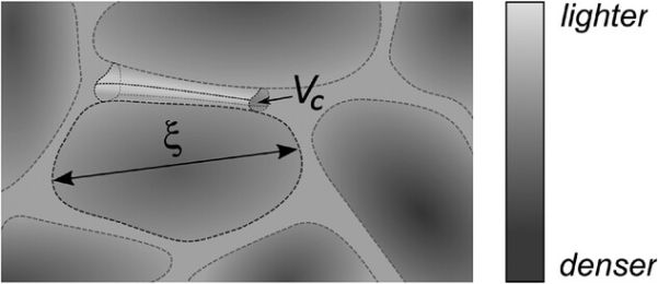 Chemically Driven Nano-Elastic Heterogeneities Control Fragility in Volcanic Melts
